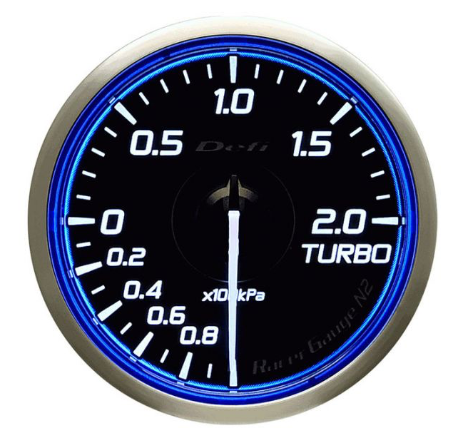 Defi Racer Gauges For MINI