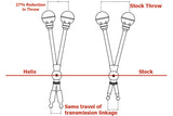 Helix Motorsport Short Shifter For MINI Gen 1, 2 and 3