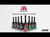 Millers Emission Performance Programme Addictive Service | Lohen MINI