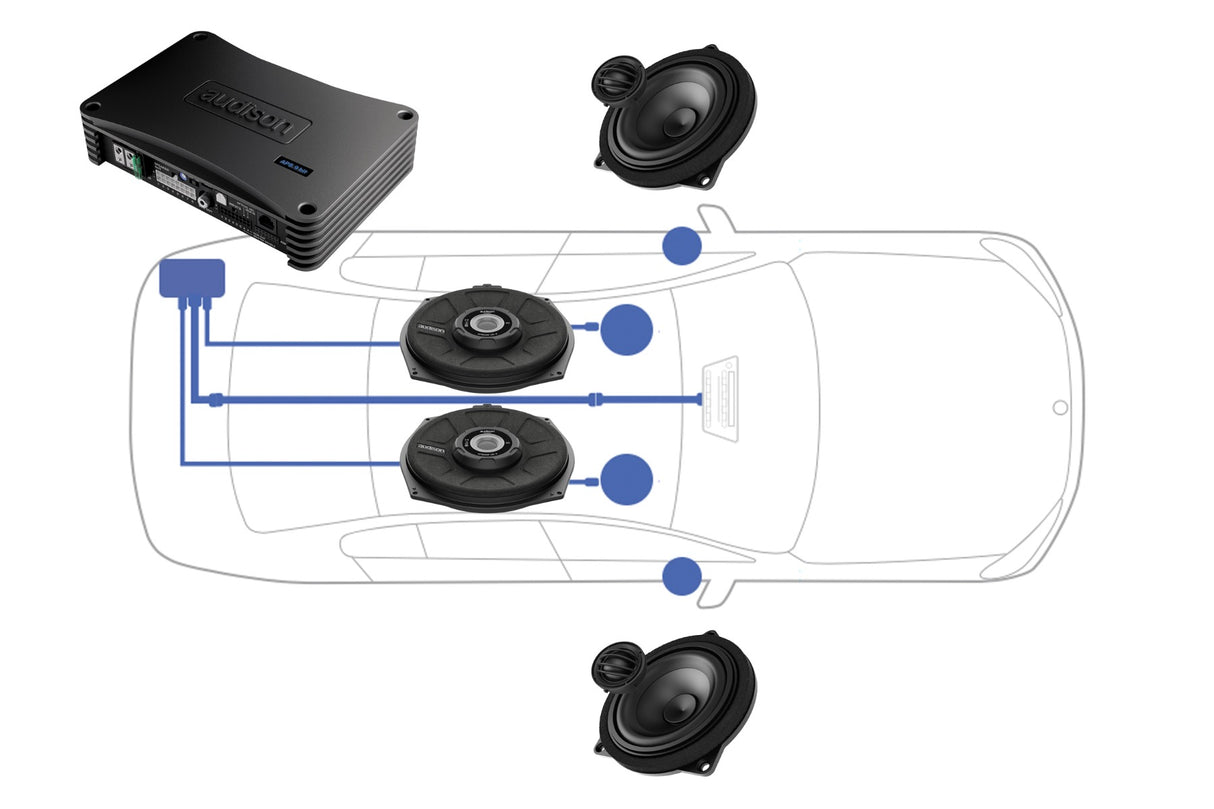 Lohen Audison Prima Complete Audio OEM Upgrade Package - MINI F56+