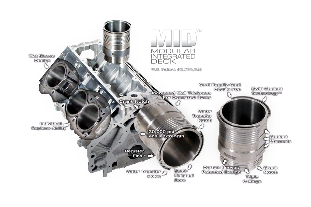 Darton Sleeves Set For N14 MINI Engines | Lohen MINI