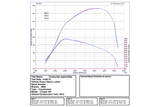 MINI Gen 2 Cooper SD Stage 1 Diesel Remap | Lohen MINI